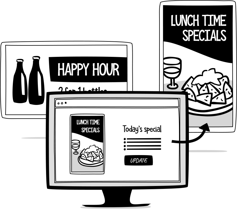 Create eye-catching food and drink offers